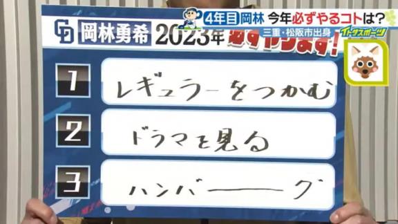 中日・岡林勇希選手に『2023年 必ずやるコト』を質問すると…？