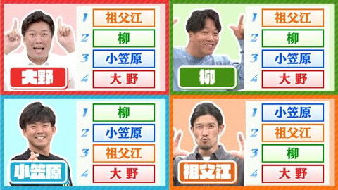 クイズ村神様「ヤクルト・村上宗隆に通算対戦で打たれている順番に並べ替えよ」 → 中日・大野雄大、柳裕也、小笠原慎之介、祖父江大輔が回答する【動画】