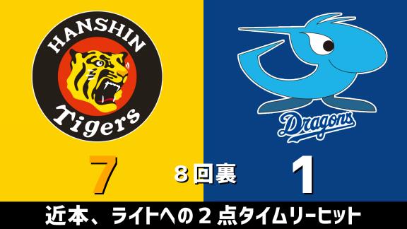 10月28日(水)　セ・リーグ公式戦「阪神vs.中日」　スコア速報