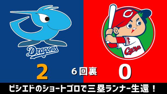 9月1日(火)　セ・リーグ公式戦「中日vs.広島」　スコア速報