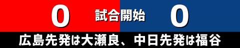 5月23日(火)　セ・リーグ公式戦「広島vs.中日」【全打席結果速報】　福永裕基、ビシエド、村松開人らが出場！！！