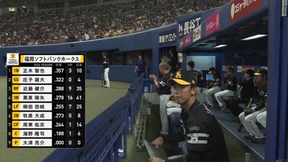 6月2日(火) セ・パ交流戦「中日vs.ソフトバンク」 中日ドラゴンズ、スタメン発表!!!