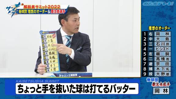 川上憲伸さんが中日ドラゴンズ打線の『3番』に推した選手は…