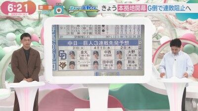 3月31日(火)からのセ・リーグ公式戦「中日vs.巨人」3連戦、両チーム先発予想6人