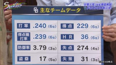 谷繁元信さんが中日と比べた首位・巨人の“強さ”を語る「嗅覚を形として体現できるんですよ」