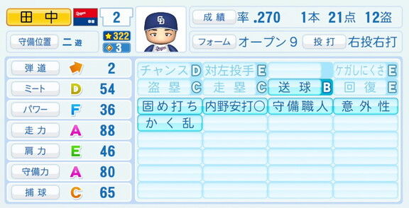 中日・田中幹也、『パワプロ2026』9月10日(木)アップデートでの選手能力査定は…？