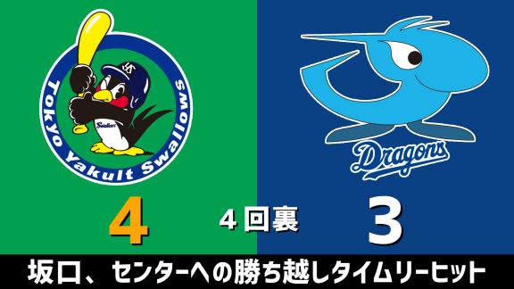 6月19日(金)　セ・リーグ開幕戦「ヤクルトvs.中日」　スコア速報