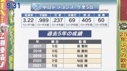 中日・張本勲“臨時コーチ”誕生！？　立浪和義新監督「ぜひキャンプにも顔を出していただきたいなと思います」　張本勲さん「行きますよ、キャンプ！」