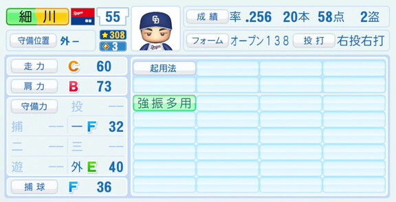 中日・細川成也、『パワプロ2026』9月10日(木)アップデートでの選手能力査定は…?