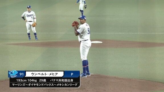 中日・メヒアも無失点ピッチング!!!