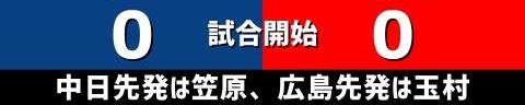 9月15日(水)　セ・リーグ公式戦「中日vs.広島」【試合結果、打席結果】　中日、3-5で敗戦…　リリーフ陣がリードを守りきれず、逆転負けで6連勝ならず…