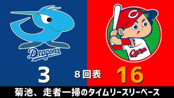 7月11日(土)　セ・リーグ公式戦「中日vs.広島」　スコア速報