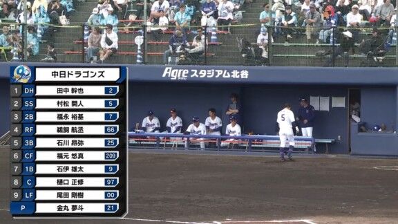 2月15日(日)　練習試合「中日vs.DeNA」　両チーム、スタメン発表！！！