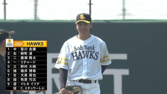 中日・福永裕基、今季ファーム第1号ホームランなど2出塁2打点2盗塁の活躍を見せる！！！