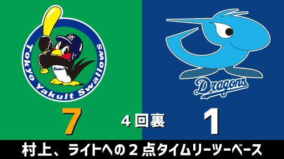 6月2日(火)　練習試合「ヤクルトvs.中日」　スコア速報