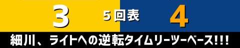 6月1日(木)　セ・パ交流戦「ソフトバンクvs.中日」【全打席結果速報】　ブライト健太、村松開人、福永裕基らが出場！！！