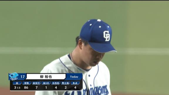 中日・柳裕也投手「これが今の自分の現状なので、現状に向き合って、なんとかチームに貢献できるようにします」