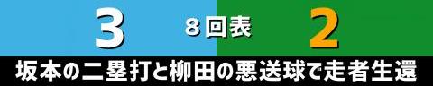 7月17日(土)　マイナビオールスターゲーム2021 第2戦【試合結果、セントラル・リーグ打席結果】　パ・リーグが4-3でセ・リーグに勝利