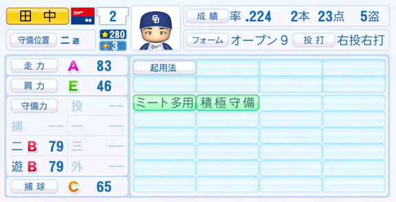中日・田中幹也、9月25日(木)『パワプロ2025』アップデートでの選手能力査定