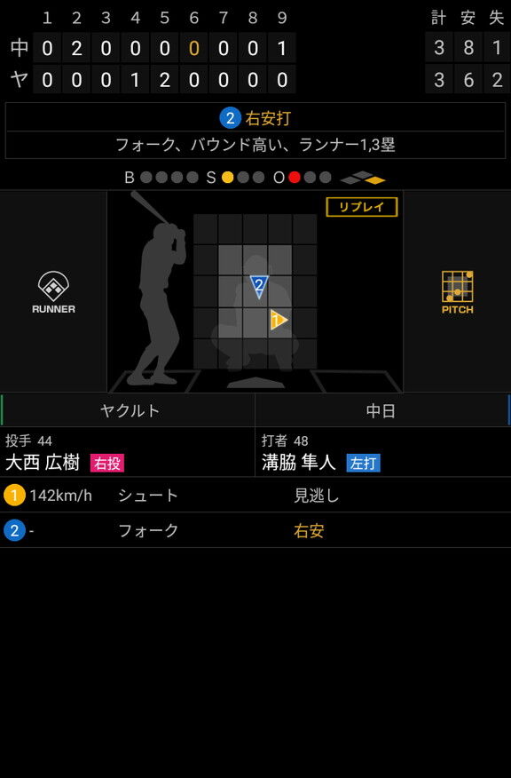 中日・与田監督「彼に期待をして。あそこで打点を挙げるなり、安打が出るなり、いい結果が出ることで今後調子を上げてほしいと」