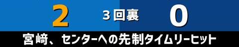 8月30日(火)　セ・リーグ公式戦「DeNAvs.中日」【全打席結果速報】　岡林勇希、土田龍空、石橋康太らが出場！！！