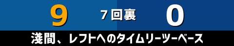 6月11日(土)　セ・パ交流戦「日本ハムvs.中日」【全打席結果速報】　岡林勇希、溝脇隼人、鵜飼航丞らが出場！！！