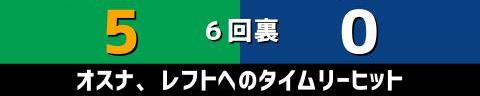 8月2日(火)　セ・リーグ公式戦「ヤクルトvs.中日」【試合結果、打席結果】　中日、0-5で敗戦…　ヤクルト・村上宗隆と山田哲人のホームランで序盤から突き放される…