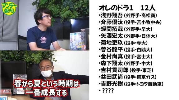 “流しのブルペンキャッチャー”安倍昌彦さんが名前を挙げたプロ野球ドラフト1位候補11人【動画】