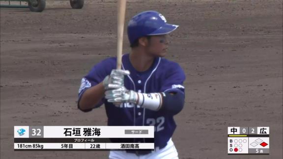 中日・仁村徹2軍監督「打ったのは褒めてあげたいけど、守りにもしっかり意識を持ってほしい」