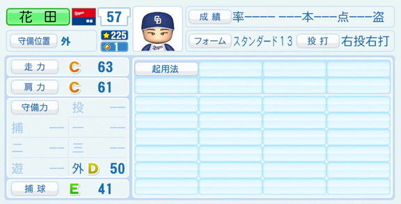 中日ドラフト6位・花田旭、『パワプロ2026』9月10日(木)アップデートでの選手能力査定は…？