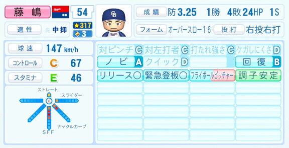 中日・藤嶋健人、『パワプロ2026』6月11日(木)アップデートでの選手能力査定・紹介文は…？