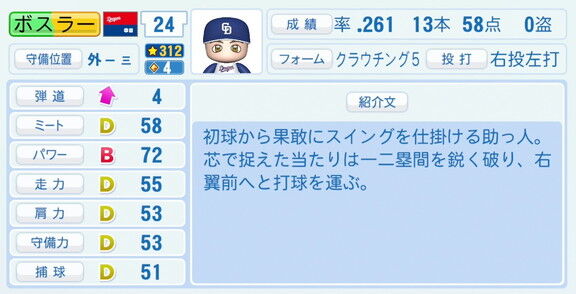 中日・ボスラー、『パワプロ2026』8月20日(木)アップデートでの選手能力査定は…？