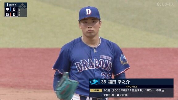 中日・福田幸之介、今日の登板結果