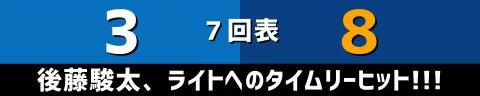 3月11日(土)　オープン戦「DeNAvs.中日」【試合結果、打席結果】　中日、9-5で勝利！！！　14安打9得点でついにオープン戦初勝利！！！