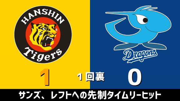 7月19日(日)　セ・リーグ公式戦「阪神vs.中日」　スコア速報