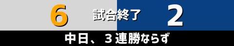 6月7日(火)　セ・パ交流戦「ロッテvs.中日」【全打席結果速報】　岡林勇希、大島洋平、鵜飼航丞らが出場！！！