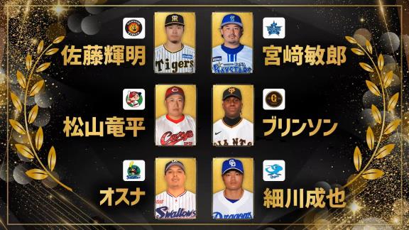 中日・細川成也、『月間JERAセ・リーグAWARD 5月度 大賞選手』に選ばれる！！！