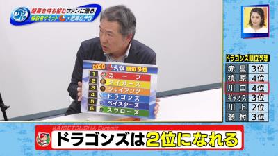 川口和久さん「ドラゴンズって昨年何勝したか知っていますか？」