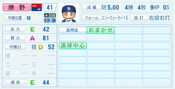 中日・勝野昌慶、『パワプロ2026』9月10日(木)アップデートでの選手能力査定は…？