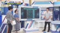 吉見一起さん「長打というのが、ドラゴンズは今年増えているので、勝てる試合は沢山あると思うので、なおさらやっぱり中継ぎが…」