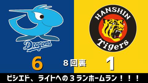 4月28日(水)　セ・リーグ公式戦「中日vs.阪神」【試合結果、打席結果】　中日、6-1で快勝！　投打噛み合い2連勝！！！