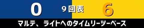 6月24日(木)　セ・リーグ公式戦「中日vs.阪神」【試合結果、打席結果】　中日、0-6で敗戦…　バンテリンドームでもカード勝ち越しならず…