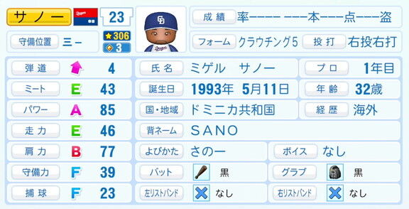 6月11日(木) 『パワプロ2026』が発売！！！　中日新助っ人・サノーの選手能力査定・紹介文は…？