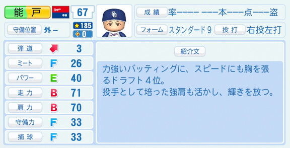 中日ドラフト4位・能戸輝夢、『パワプロ2026』8月20日(木)アップデートでの選手能力査定は…？
