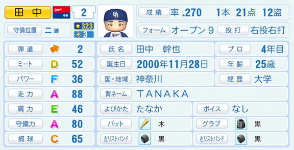 中日・田中幹也、『パワプロ2026』8月20日(木)アップデートでの選手能力査定は…？