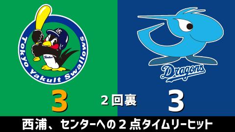 3月14日(日)　オープン戦「ヤクルトvs.中日」【試合結果、打席結果】　中日、4-5で敗戦…4連敗に