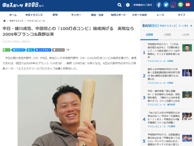 中日・細川成也、中田翔との『100打点コンビ』結成掲げる