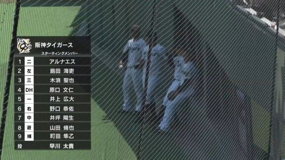 中日・柳裕也、好投を見せる!!!