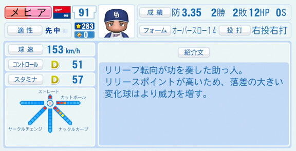 中日・メヒア、『パワプロ2026』8月20日(木)アップデートでの選手能力査定は…?