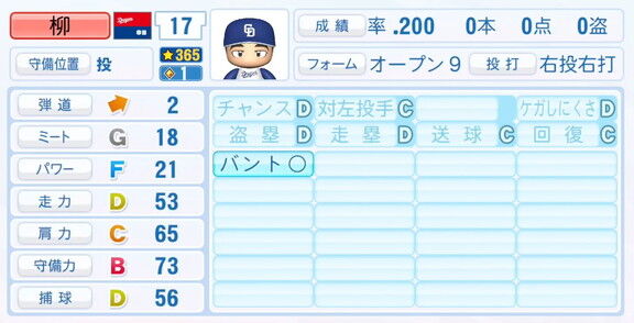 11月20日(木)『パワプロ2025』シーズン終了時点アップデート！！！　中日・柳裕也の最終的な選手能力査定